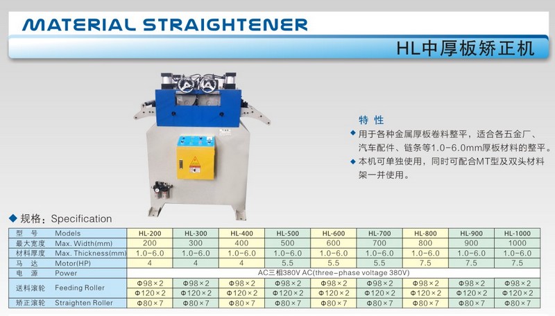 中厚板矯正機